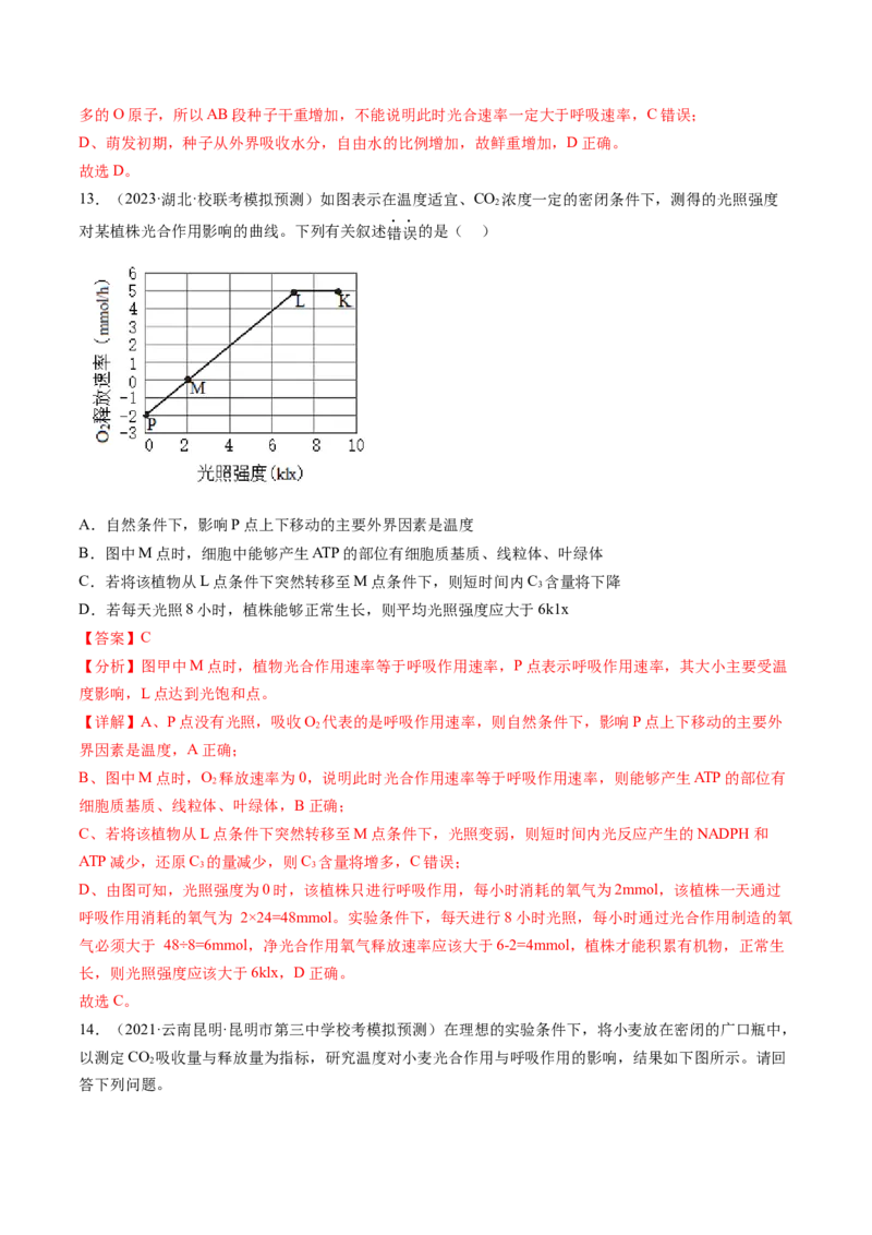 第10.2讲光合作用的影响因素和应用（练习）（解析版）_2024年新高考资料_1.2024一轮复习_2024年高考生物一轮复习讲练测（新教材新高考）