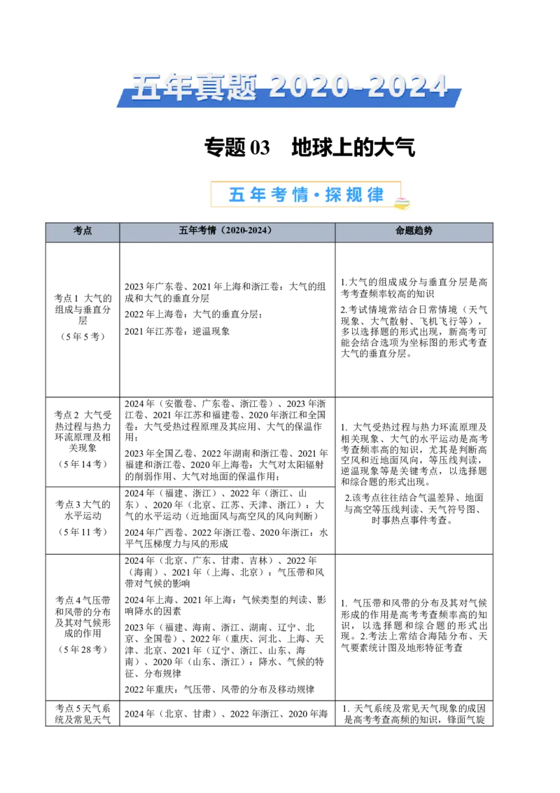 专题03地球上的大气+原卷版_2025年新高考资料_二轮复习_01高考语文等多个文件_2025年高三地理高考二轮复习专项提升_真题演练