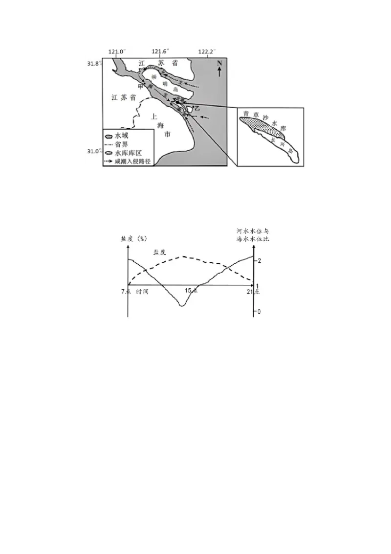 专题03地球上的大气+原卷版_2025年新高考资料_二轮复习_01高考语文等多个文件_2025年高三地理高考二轮复习专项提升_真题演练