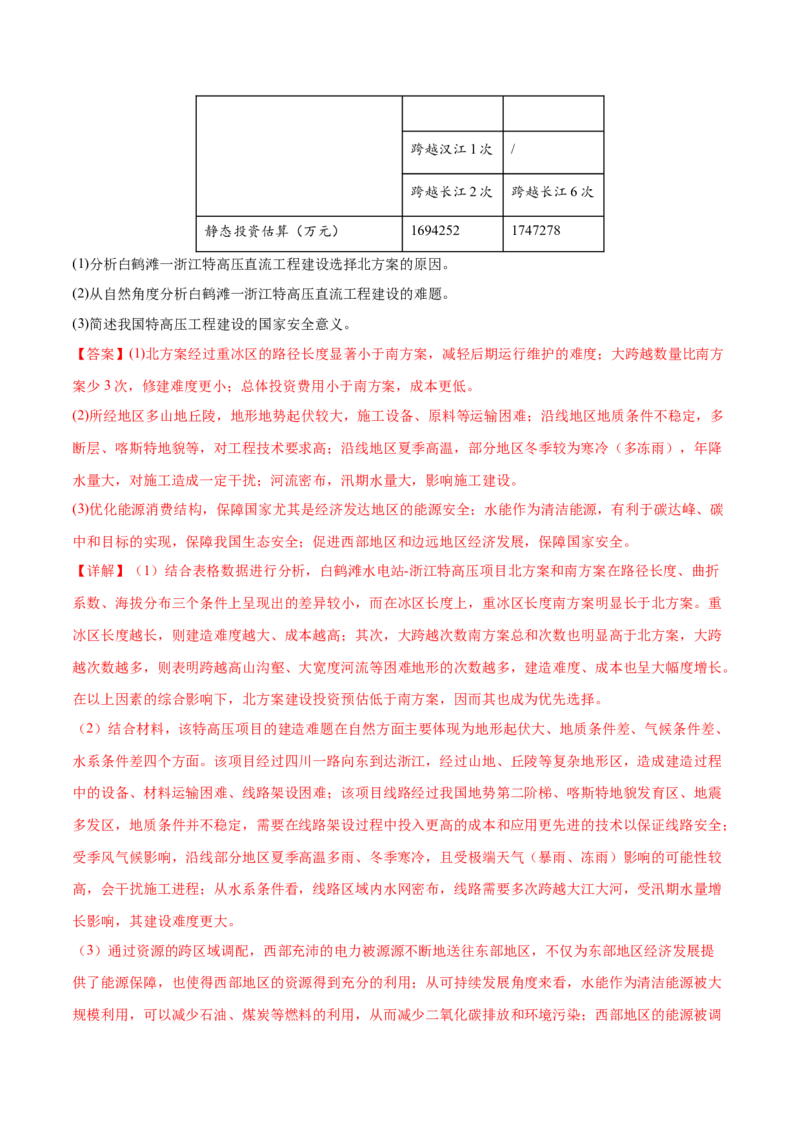 专题10交通、工程建设、国际合作（练习）（解析版）_2025年新高考资料_二轮复习_01高考语文等多个文件_上好课2025年高考地理二轮复习讲练测（新高考通用）_第一部分专题突破