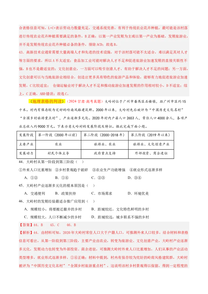 专题04图表攻略（练习）（解析版）_2025年新高考资料_二轮复习_01高考语文等多个文件_上好课2025年高考地理二轮复习讲练测（新高考通用）_第二部分题型突破