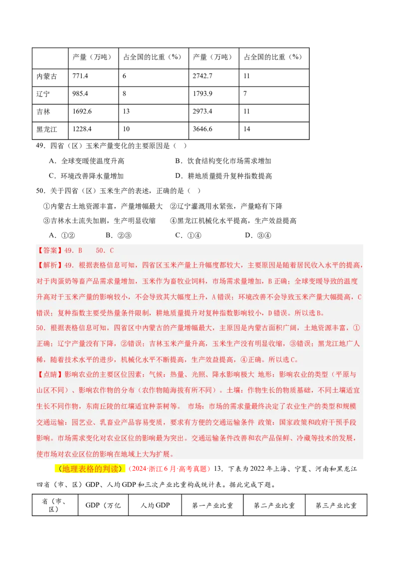 专题04图表攻略（练习）（解析版）_2025年新高考资料_二轮复习_01高考语文等多个文件_上好课2025年高考地理二轮复习讲练测（新高考通用）_第二部分题型突破