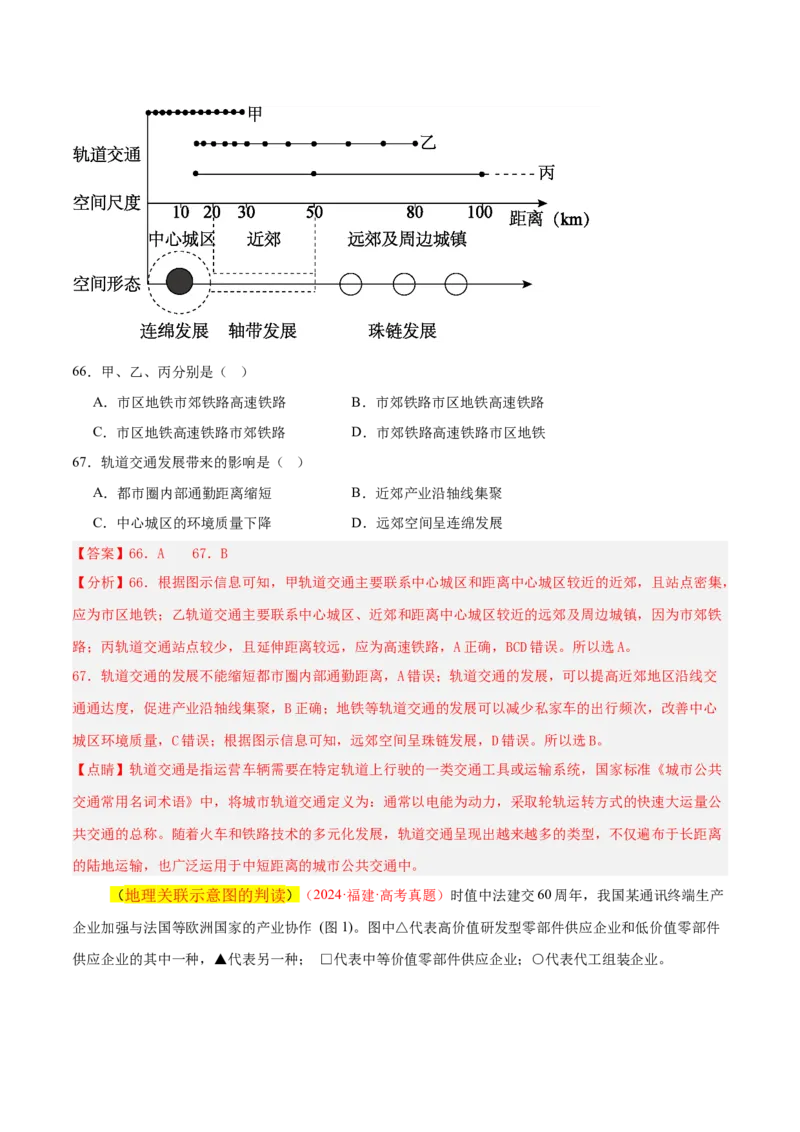 专题04图表攻略（练习）（解析版）_2025年新高考资料_二轮复习_01高考语文等多个文件_上好课2025年高考地理二轮复习讲练测（新高考通用）_第二部分题型突破