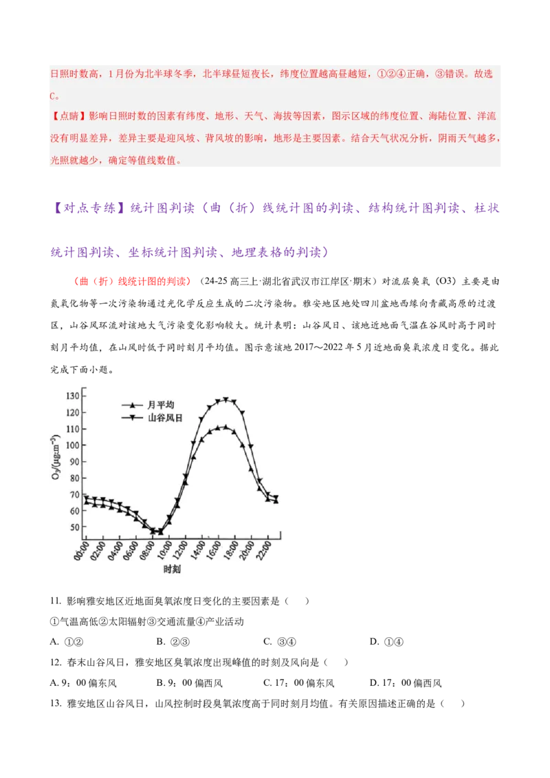 专题04图表攻略（练习）（解析版）_2025年新高考资料_二轮复习_01高考语文等多个文件_上好课2025年高考地理二轮复习讲练测（新高考通用）_第二部分题型突破
