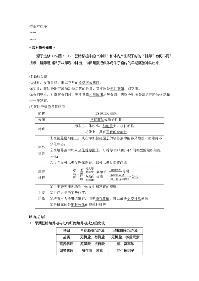 2023年高考生物一轮复习（全国版）第10单元第5课时　胚胎工程_通用版（老高考）复习资料_2023年复习资料_一轮复习_2023年高考生物一轮复习讲义+课件（全国版）