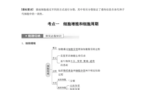 2023年高考生物一轮复习（新人教新高考）第4单元第1课时　细胞的增殖_新高考复习资料_2023年新高考复习资料_一轮复习_2023年新高考大一轮复习讲义