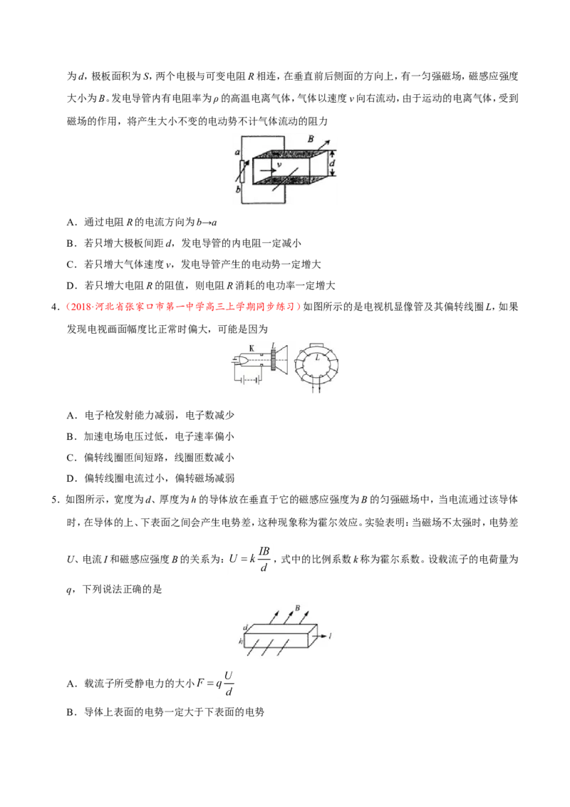 专题10磁场-备战2019年高考物理之纠错笔记系列（学生版）_04高考物理_新高考复习资料_2022年新高考复习资料_高考物理2022年一轮复习各版本_赠19年高考物理纠错笔记_原卷版_377