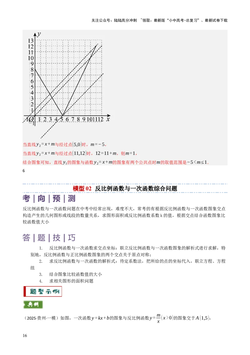 专题04函数的图象与性质解答题模型构建（3大函数5大模型）（解析版）_02中考总复习（2026版更新中）_02-数学-中考总复习_2025中考复习资料_2025年中考数学答题方法模板