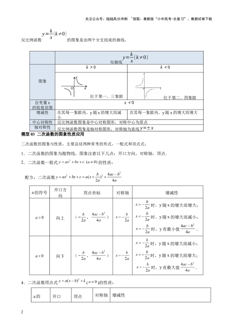 专题04函数的图象与性质解答题模型构建（3大函数5大模型）（解析版）_02中考总复习（2026版更新中）_02-数学-中考总复习_2025中考复习资料_2025年中考数学答题方法模板