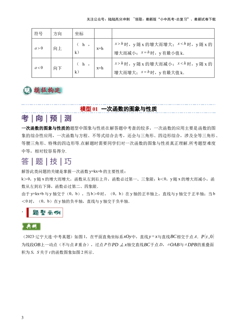 专题04函数的图象与性质解答题模型构建（3大函数5大模型）（解析版）_02中考总复习（2026版更新中）_02-数学-中考总复习_2025中考复习资料_2025年中考数学答题方法模板