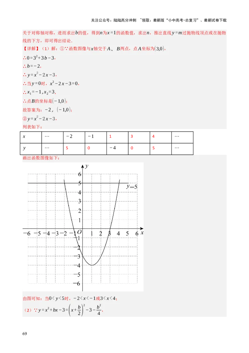 专题04函数的图象与性质解答题模型构建（3大函数5大模型）（解析版）_02中考总复习（2026版更新中）_02-数学-中考总复习_2025中考复习资料_2025年中考数学答题方法模板