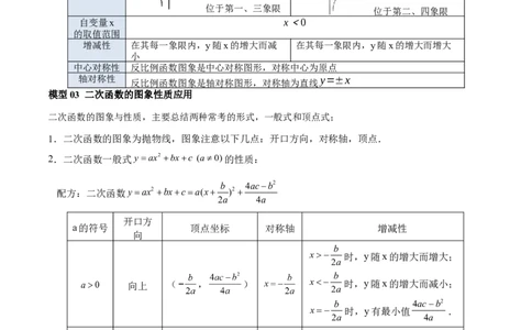 专题04函数的图象与性质解答题模型构建（3大函数5大模型）（解析版）_02中考总复习（2026版更新中）_02-数学-中考总复习_2025中考复习资料_2025年中考数学答题方法模板