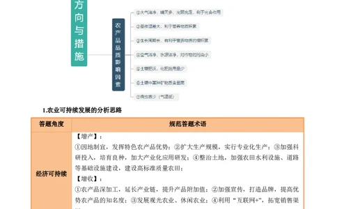 专题23农业区位因素及可持续发展措施的描述方法与技巧（原卷版）_2025年新高考资料_二轮复习_01高考语文等多个文件_2025年高三地理高考二轮复习专项提升_题型专练