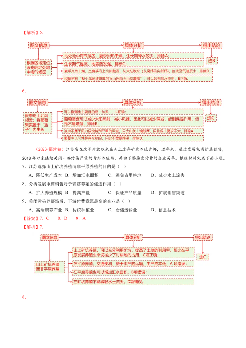 专题09产业区位与产业发展（讲义）（解析版）_2025年新高考资料_二轮复习_01高考语文等多个文件_2025年高三地理高考二轮复习专项提升_二轮讲义
