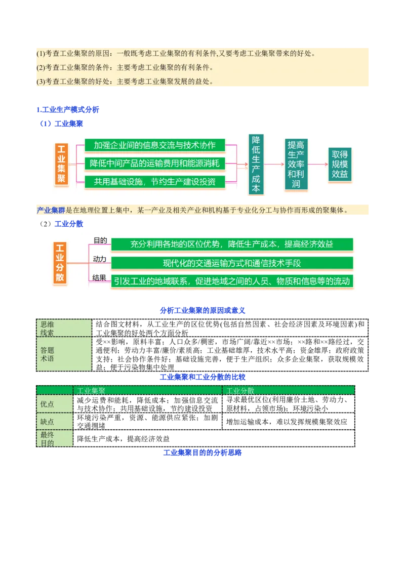 专题09产业区位与产业发展（讲义）（解析版）_2025年新高考资料_二轮复习_01高考语文等多个文件_2025年高三地理高考二轮复习专项提升_二轮讲义