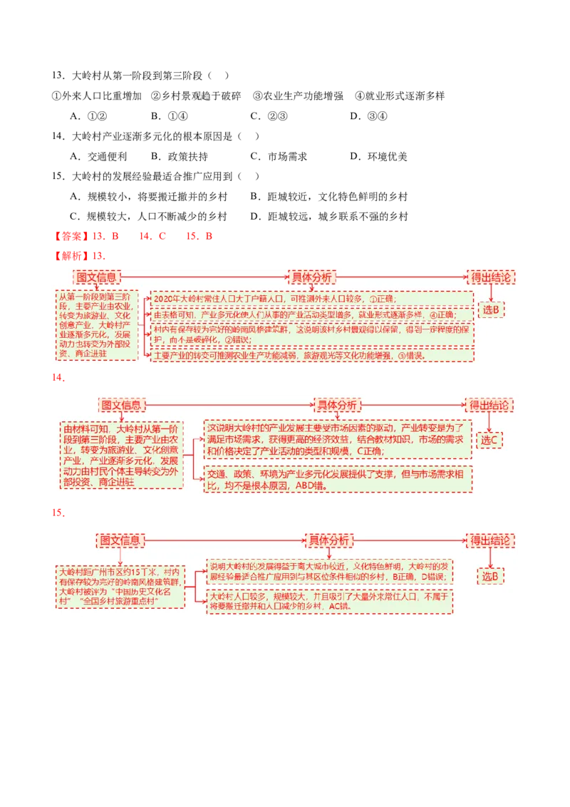 专题09产业区位与产业发展（讲义）（解析版）_2025年新高考资料_二轮复习_01高考语文等多个文件_2025年高三地理高考二轮复习专项提升_二轮讲义