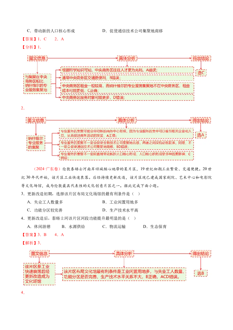 专题09产业区位与产业发展（讲义）（解析版）_2025年新高考资料_二轮复习_01高考语文等多个文件_2025年高三地理高考二轮复习专项提升_二轮讲义