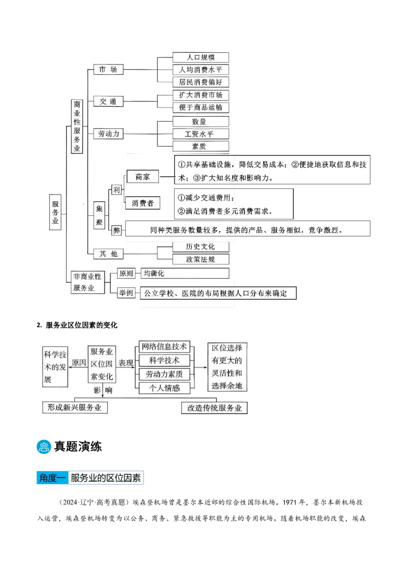 专题09工业、服务业区位与地区产业结构变化（原卷版）_2025年新高考资料_二轮复习_01高考语文等多个文件_2025年高三地理高考二轮复习专项提升_重点&middot;难点&middot;热点专练（分地区）