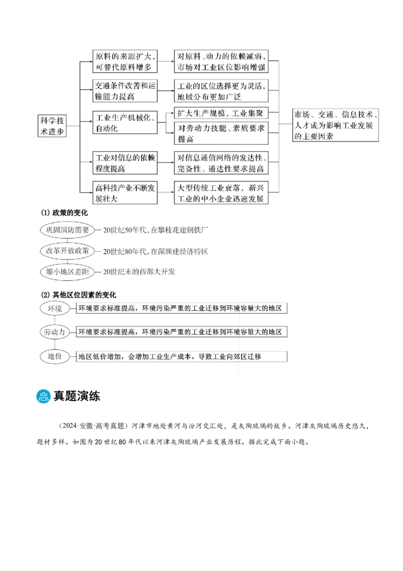 专题09工业、服务业区位与地区产业结构变化（原卷版）_2025年新高考资料_二轮复习_01高考语文等多个文件_2025年高三地理高考二轮复习专项提升_重点&middot;难点&middot;热点专练（分地区）