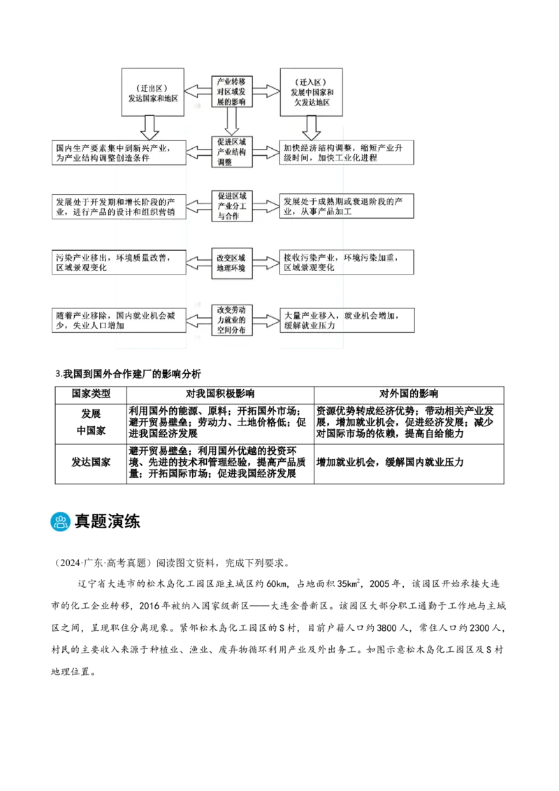 专题09工业、服务业区位与地区产业结构变化（原卷版）_2025年新高考资料_二轮复习_01高考语文等多个文件_2025年高三地理高考二轮复习专项提升_重点&middot;难点&middot;热点专练（分地区）
