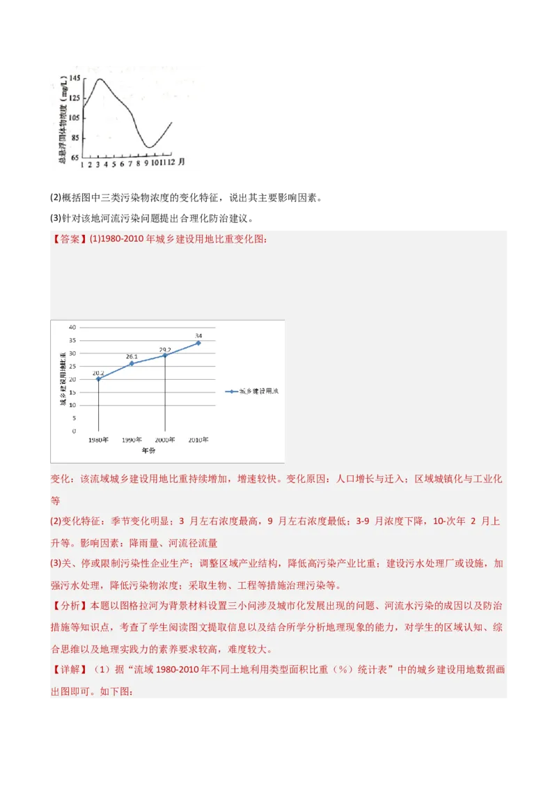 专题14区域协调与区际合作（解析版）_2025年新高考资料_二轮复习_01高考语文等多个文件_2025年高三地理高考二轮复习专项提升_重点&middot;难点&middot;热点专练（分地区）_北京专用