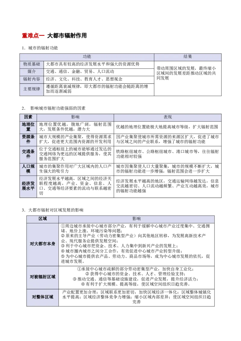 专题14区域协调与区际合作（解析版）_2025年新高考资料_二轮复习_01高考语文等多个文件_2025年高三地理高考二轮复习专项提升_重点&middot;难点&middot;热点专练（分地区）_北京专用