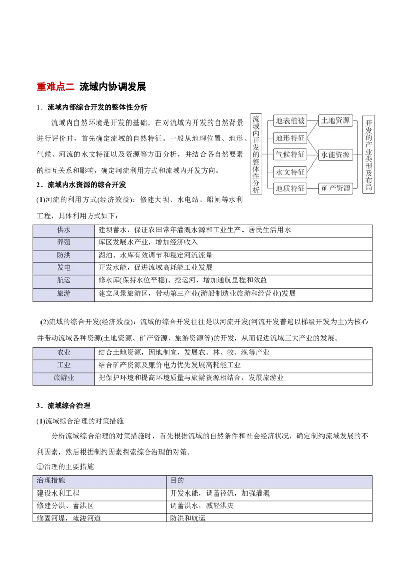 专题14区域协调与区际合作（解析版）_2025年新高考资料_二轮复习_01高考语文等多个文件_2025年高三地理高考二轮复习专项提升_重点&middot;难点&middot;热点专练（分地区）_北京专用