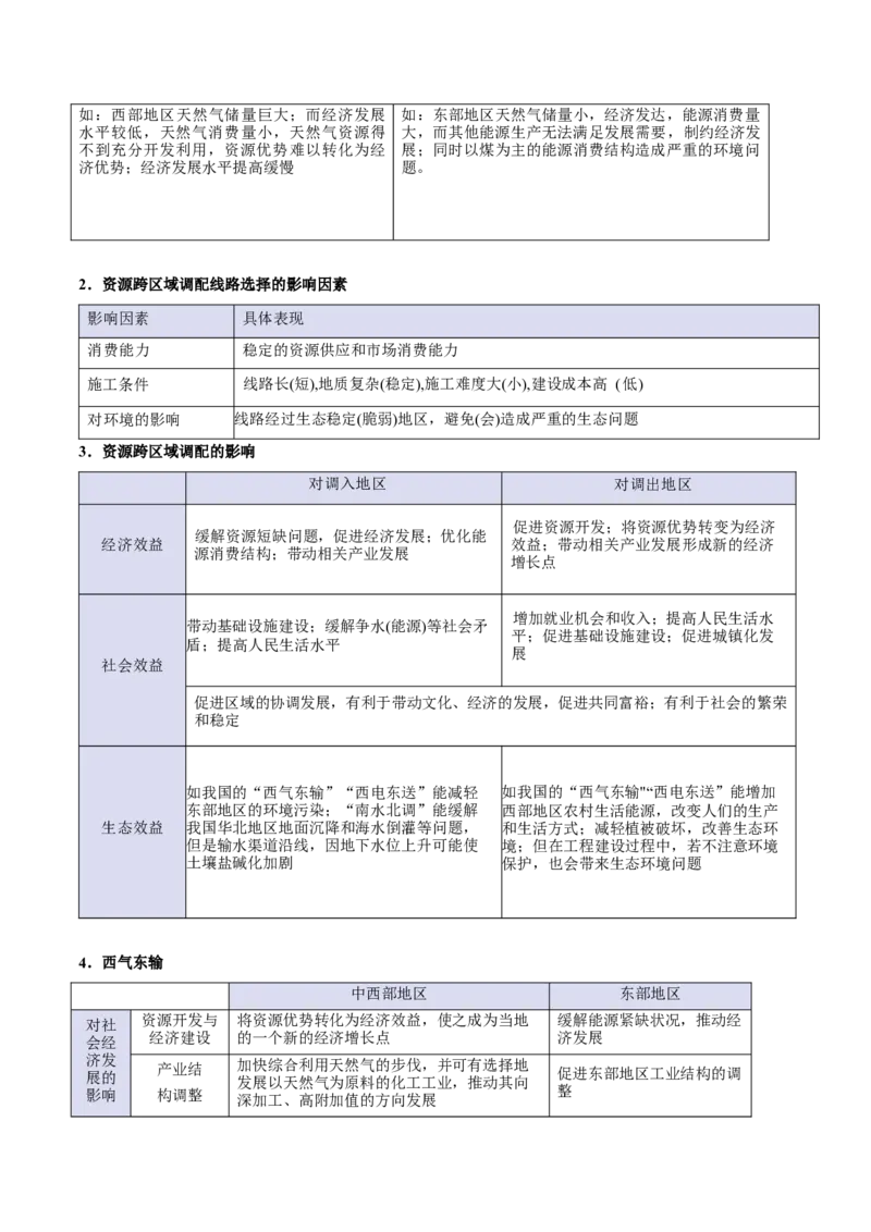 专题14区域协调与区际合作（解析版）_2025年新高考资料_二轮复习_01高考语文等多个文件_2025年高三地理高考二轮复习专项提升_重点&middot;难点&middot;热点专练（分地区）_北京专用