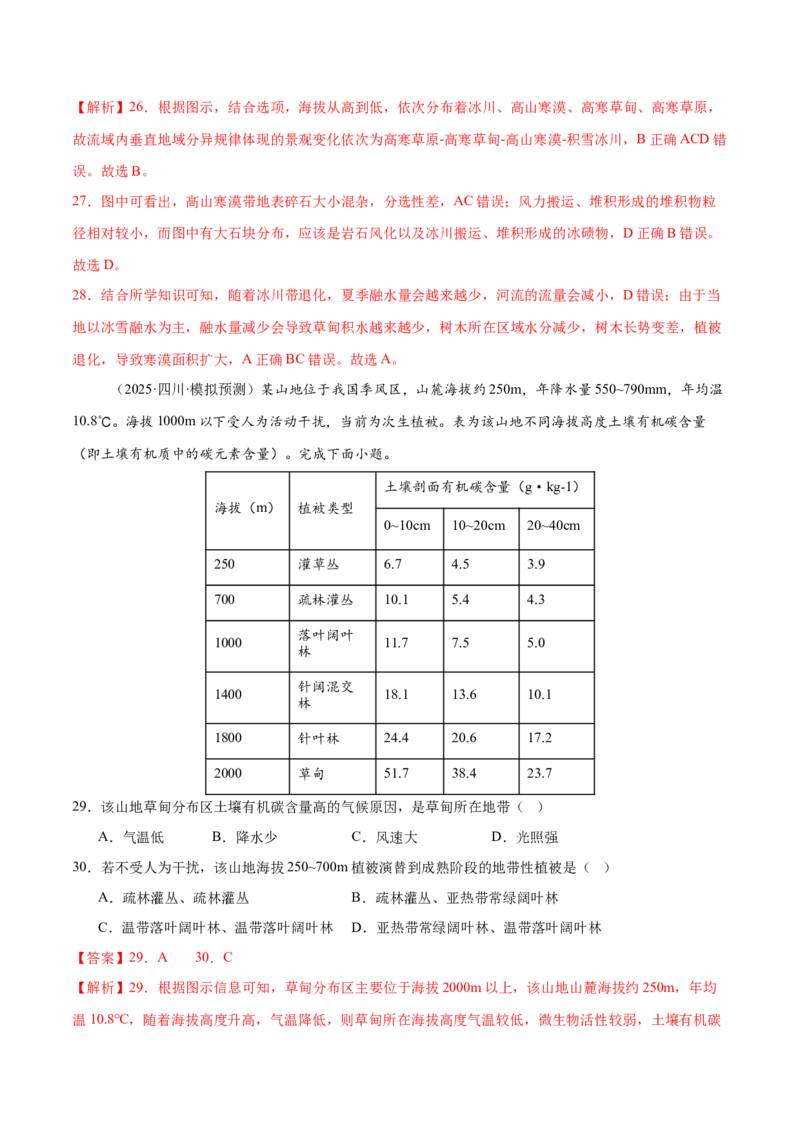 专题06自然地理环境的整体性与差异性（练习）（解析版）_2025年新高考资料_二轮复习_01高考语文等多个文件_上好课2025年高考地理二轮复习讲练测（新高考通用）