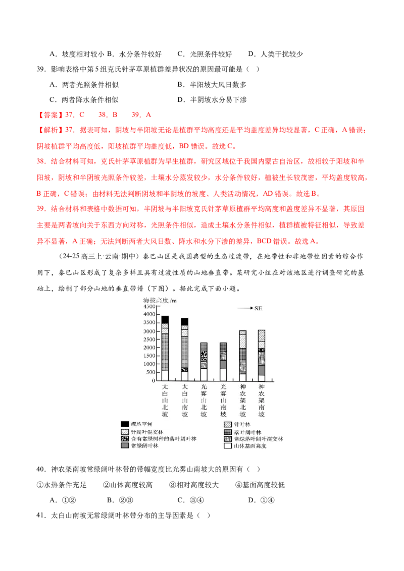 专题06自然地理环境的整体性与差异性（练习）（解析版）_2025年新高考资料_二轮复习_01高考语文等多个文件_上好课2025年高考地理二轮复习讲练测（新高考通用）