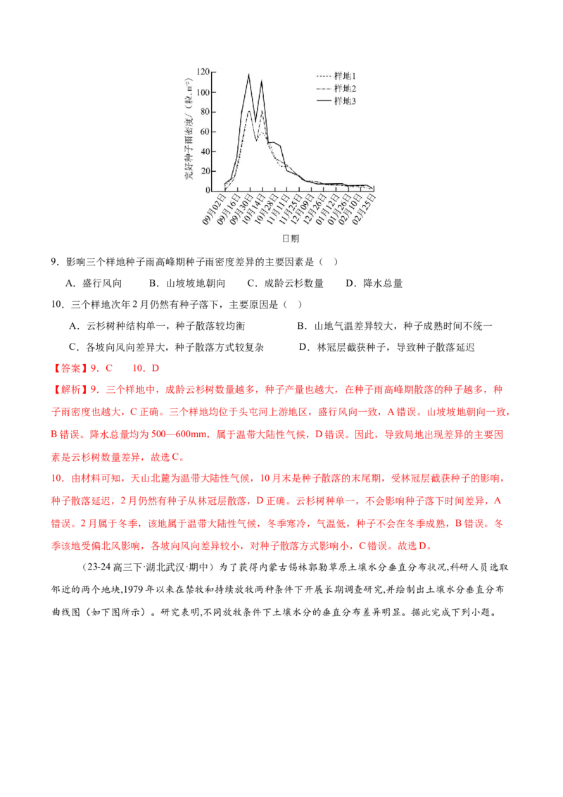 专题06自然地理环境的整体性与差异性（练习）（解析版）_2025年新高考资料_二轮复习_01高考语文等多个文件_上好课2025年高考地理二轮复习讲练测（新高考通用）