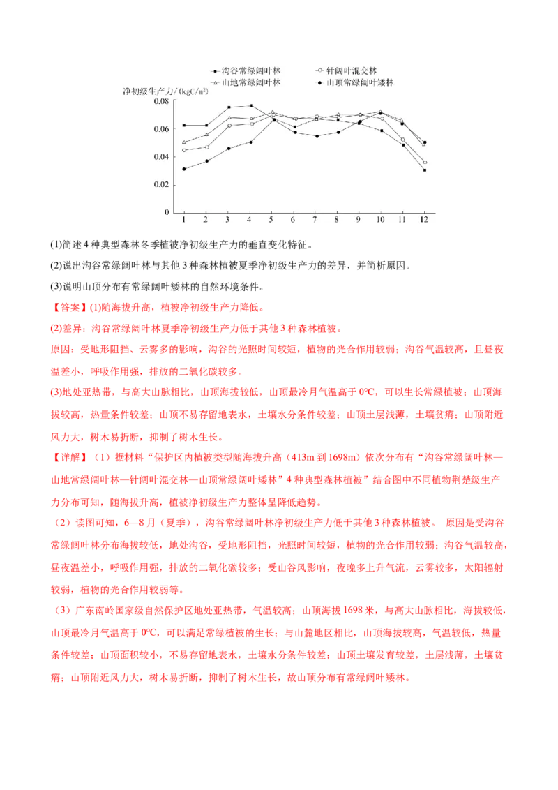 专题06自然地理环境的整体性与差异性（练习）（解析版）_2025年新高考资料_二轮复习_01高考语文等多个文件_上好课2025年高考地理二轮复习讲练测（新高考通用）