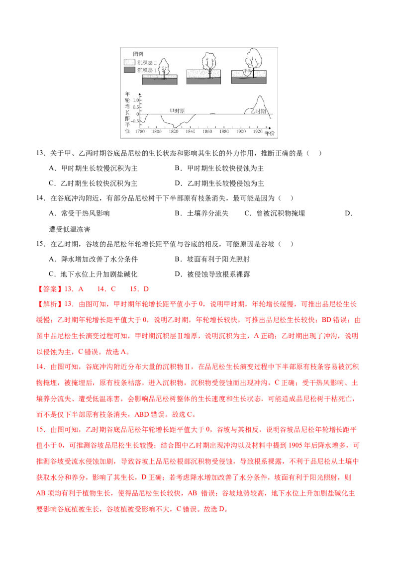 专题06自然地理环境的整体性与差异性（练习）（解析版）_2025年新高考资料_二轮复习_01高考语文等多个文件_上好课2025年高考地理二轮复习讲练测（新高考通用）