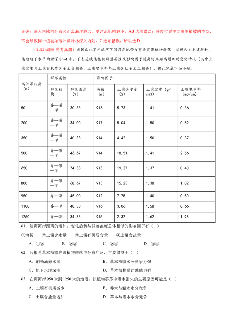 专题06自然地理环境的整体性与差异性（练习）（解析版）_2025年新高考资料_二轮复习_01高考语文等多个文件_上好课2025年高考地理二轮复习讲练测（新高考通用）