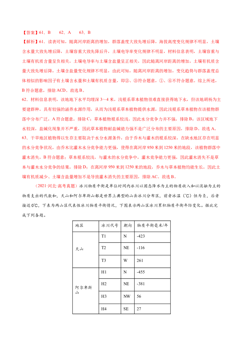 专题06自然地理环境的整体性与差异性（练习）（解析版）_2025年新高考资料_二轮复习_01高考语文等多个文件_上好课2025年高考地理二轮复习讲练测（新高考通用）