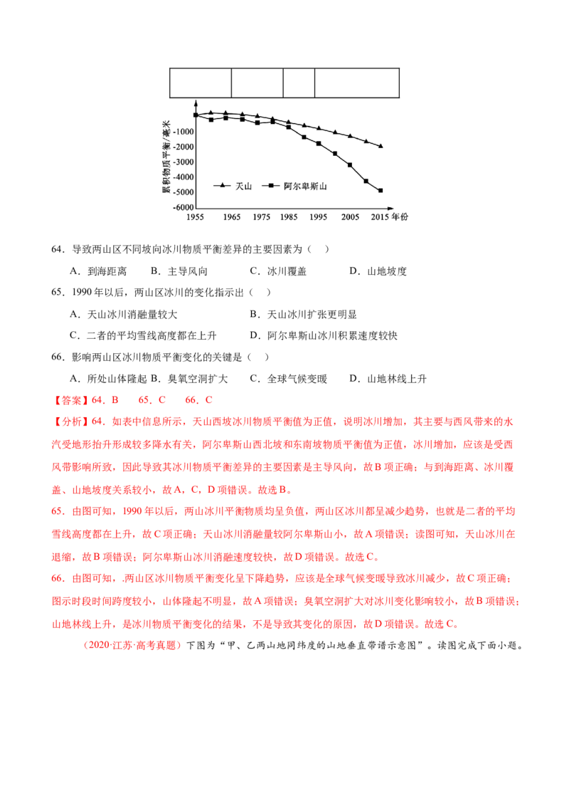 专题06自然地理环境的整体性与差异性（练习）（解析版）_2025年新高考资料_二轮复习_01高考语文等多个文件_上好课2025年高考地理二轮复习讲练测（新高考通用）