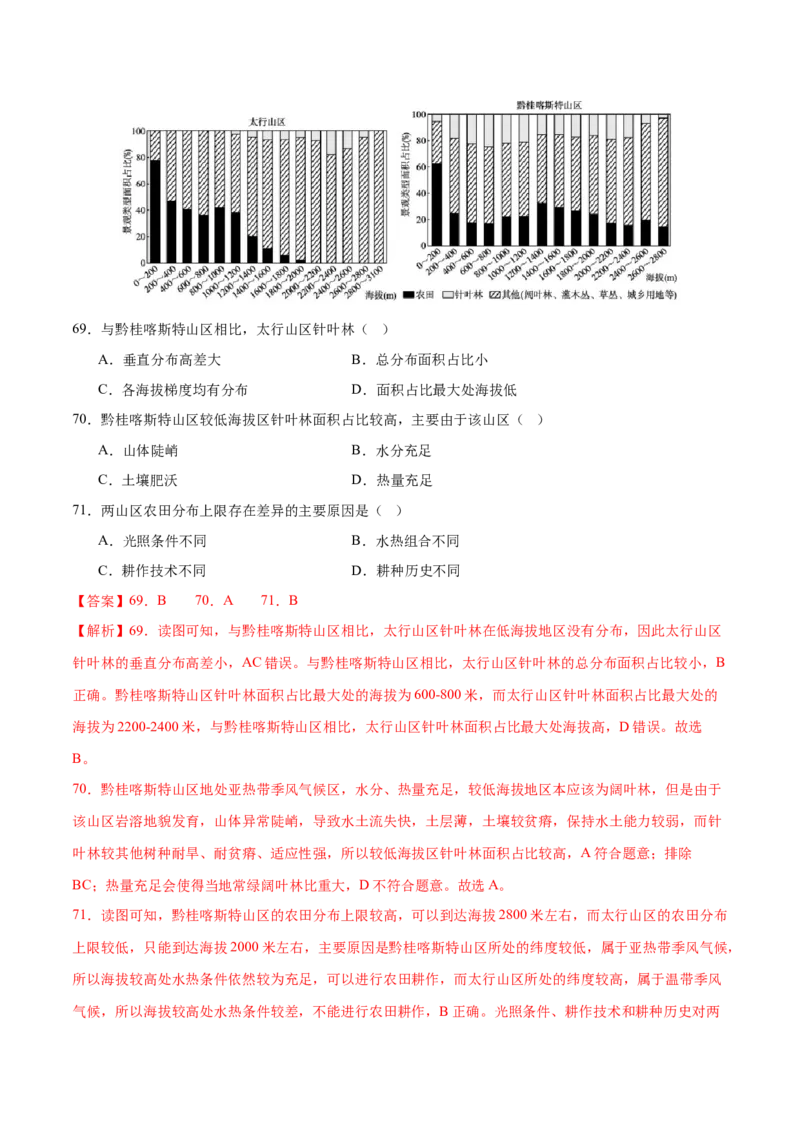 专题06自然地理环境的整体性与差异性（练习）（解析版）_2025年新高考资料_二轮复习_01高考语文等多个文件_上好课2025年高考地理二轮复习讲练测（新高考通用）