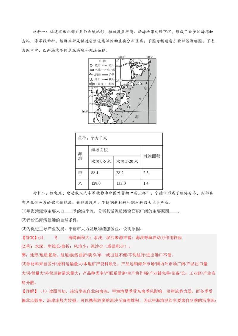 专题10工业和服务业+解析版_2025年新高考资料_二轮复习_01高考语文等多个文件_2025年高三地理高考二轮复习专项提升_真题演练