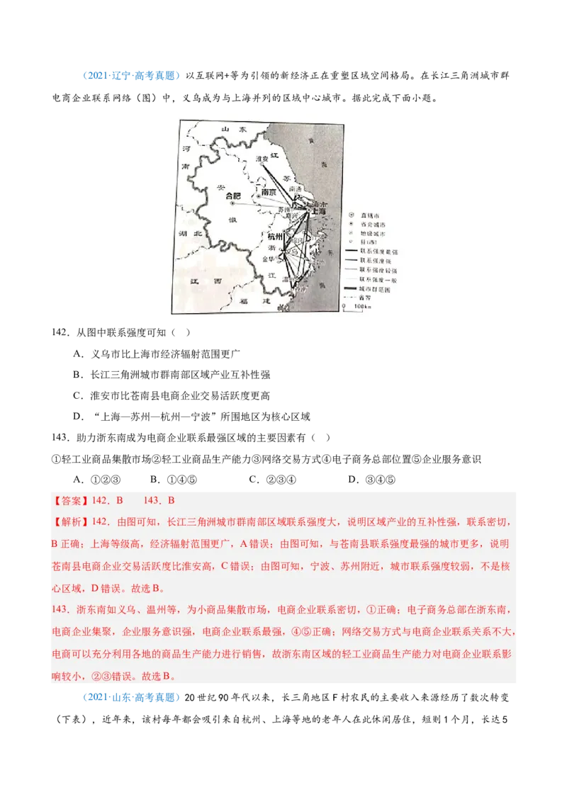 专题10工业和服务业+解析版_2025年新高考资料_二轮复习_01高考语文等多个文件_2025年高三地理高考二轮复习专项提升_真题演练