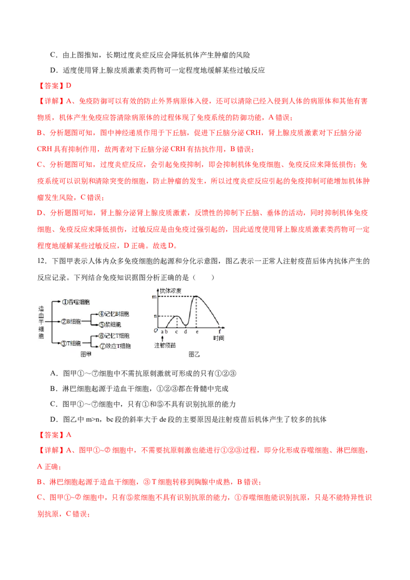 第12讲免疫调节（练习）（解析版）_2024年新高考资料_2.2024二轮复习_2024年高考生物二轮复习讲练测（新教材新高考）