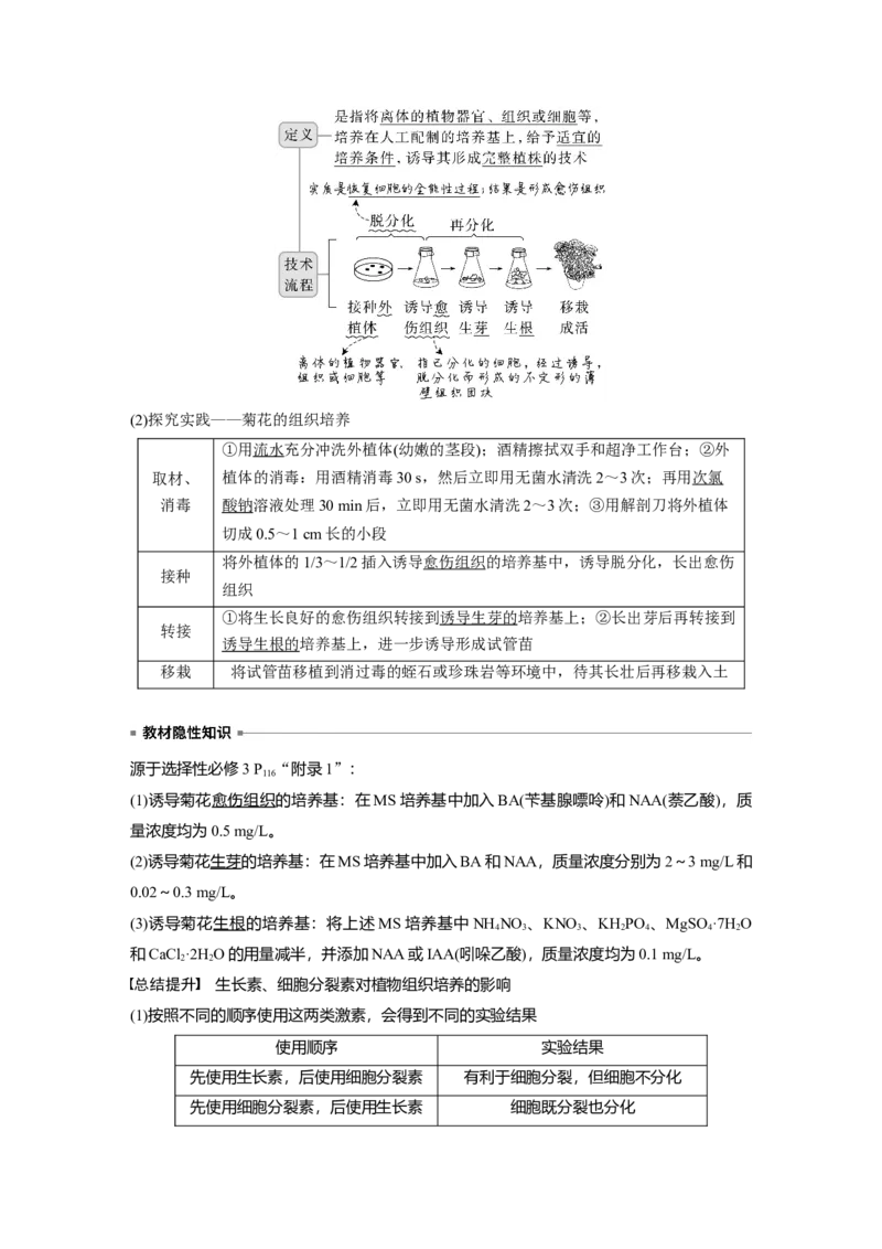 2023年高考生物一轮复习（新人教新高考）第10单元第3课时　植物细胞工程_新高考复习资料_2023年新高考复习资料_一轮复习_2023年新高考大一轮复习讲义
