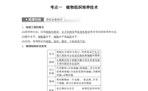 2023年高考生物一轮复习（新人教新高考）第10单元第3课时　植物细胞工程_新高考复习资料_2023年新高考复习资料_一轮复习_2023年新高考大一轮复习讲义