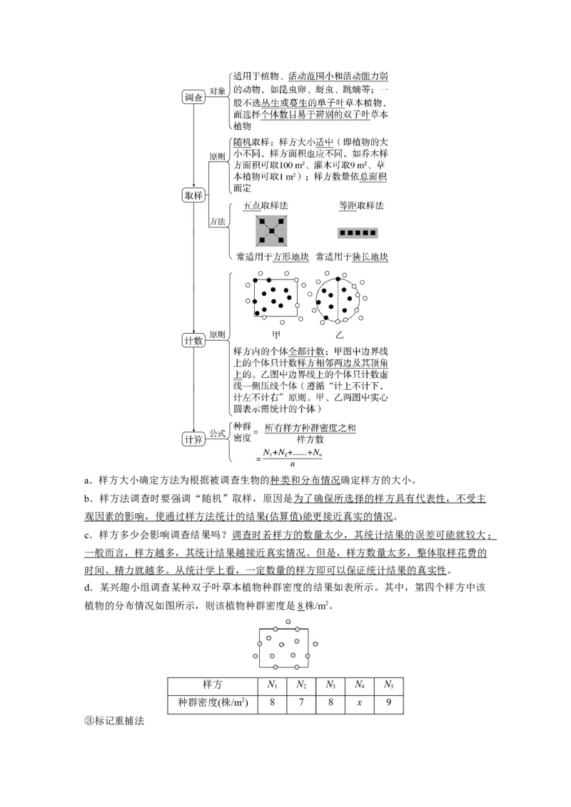 2023年高考生物一轮复习（新人教新高考）第9单元第1课时　种群的数量特征_新高考复习资料_2023年新高考复习资料_一轮复习_2023年新高考大一轮复习讲义