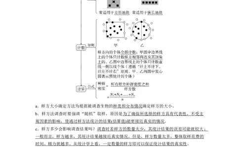2023年高考生物一轮复习（新人教新高考）第9单元第1课时　种群的数量特征_新高考复习资料_2023年新高考复习资料_一轮复习_2023年新高考大一轮复习讲义