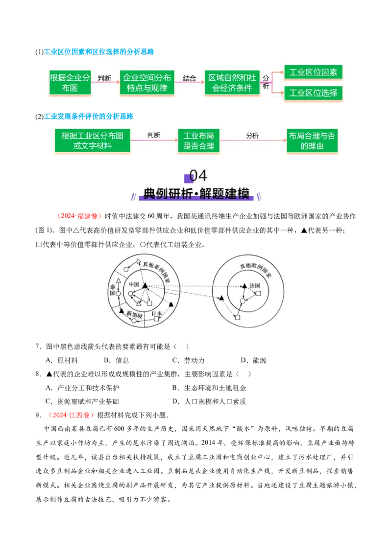 专题09产业区位与产业发展（讲义）（原卷版）_2025年新高考资料_二轮复习_01高考语文等多个文件_上好课2025年高考地理二轮复习讲练测（新高考通用）_第一部分专题突破