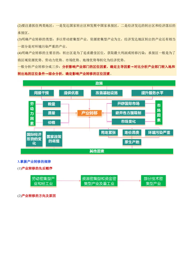 专题09产业区位与产业发展（讲义）（原卷版）_2025年新高考资料_二轮复习_01高考语文等多个文件_上好课2025年高考地理二轮复习讲练测（新高考通用）_第一部分专题突破