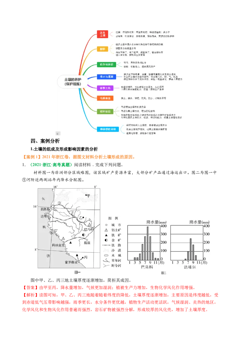 专题20土壤热点问题描述的方法技巧（解析版）_2025年新高考资料_二轮复习_01高考语文等多个文件_2025年高三地理高考二轮复习专项提升_题型专练