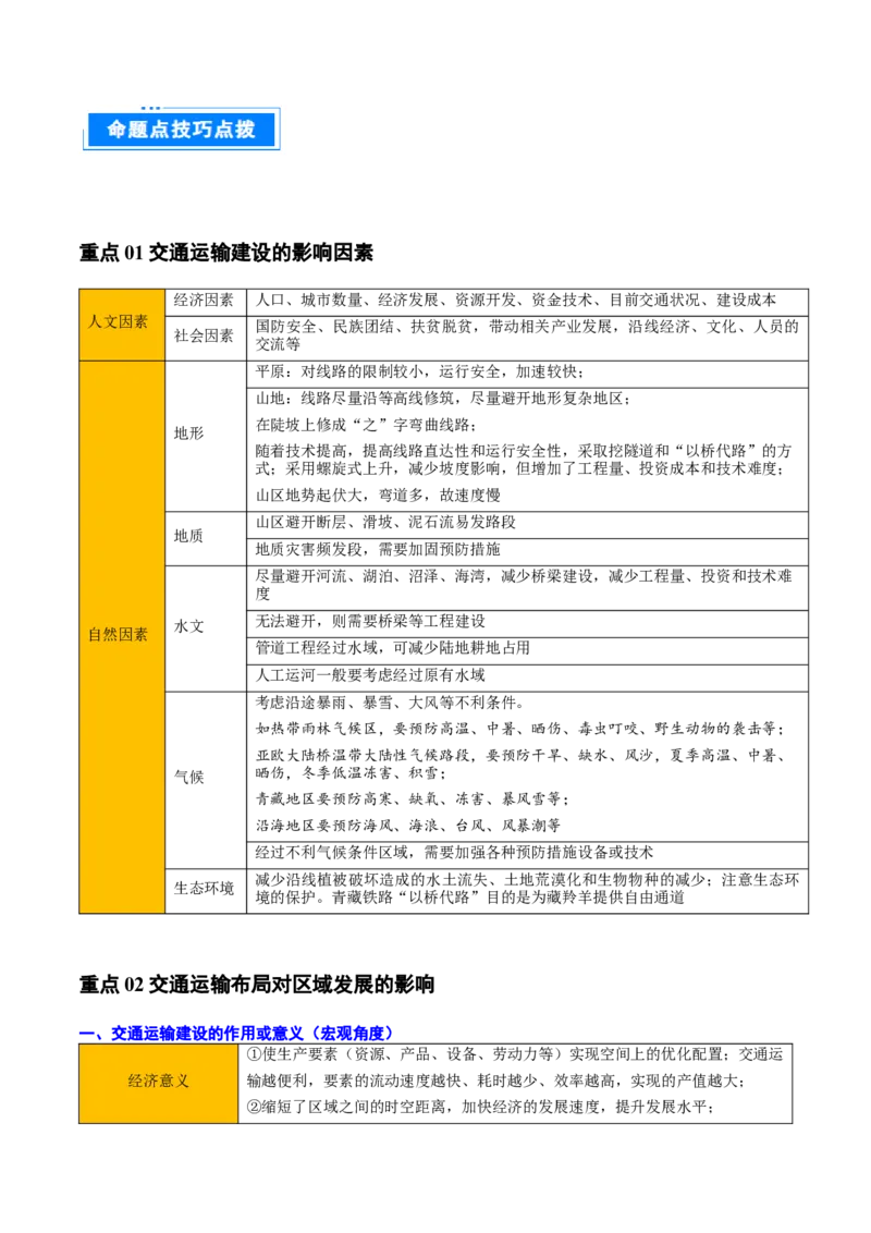 专题11交通运输布局与区域发展（原卷版）_2025年新高考资料_二轮复习_01高考语文等多个文件_2025年高三地理高考二轮复习专项提升_重点&middot;难点&middot;热点专练（分地区）_北京专用