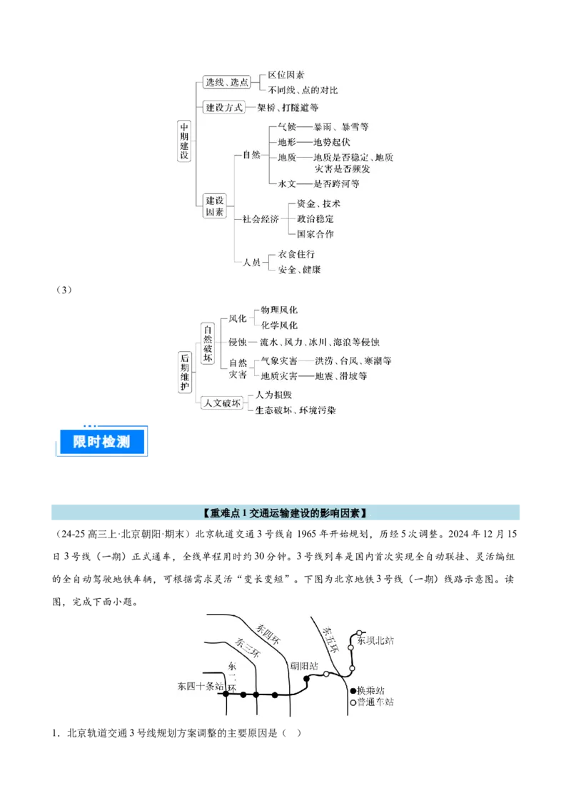 专题11交通运输布局与区域发展（原卷版）_2025年新高考资料_二轮复习_01高考语文等多个文件_2025年高三地理高考二轮复习专项提升_重点&middot;难点&middot;热点专练（分地区）_北京专用