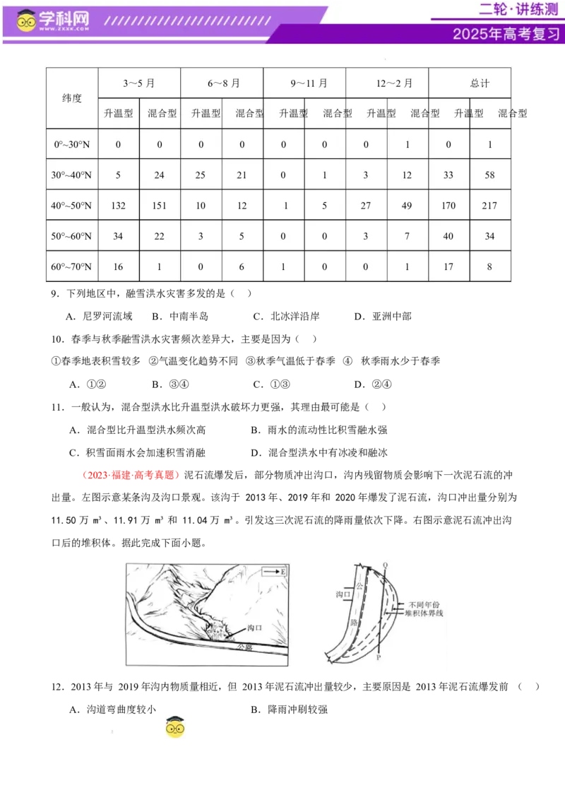 专题07自然灾害（练习）（原卷版）_2025年新高考资料_二轮复习_上好课2025年高考地理二轮复习讲练测（新高考通用）3381954